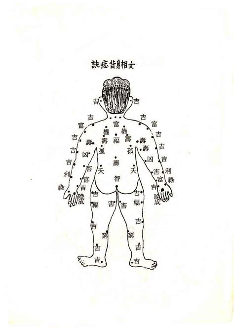 背上長痣|【背上有痣代表什麼】背上有痣代表什麼？5部位長。